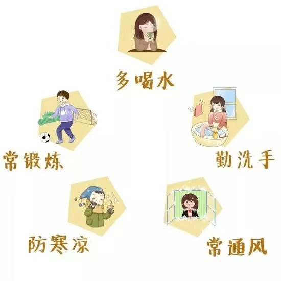 关于儿童支原体肺炎,医生提醒→_症状_病情_孩子