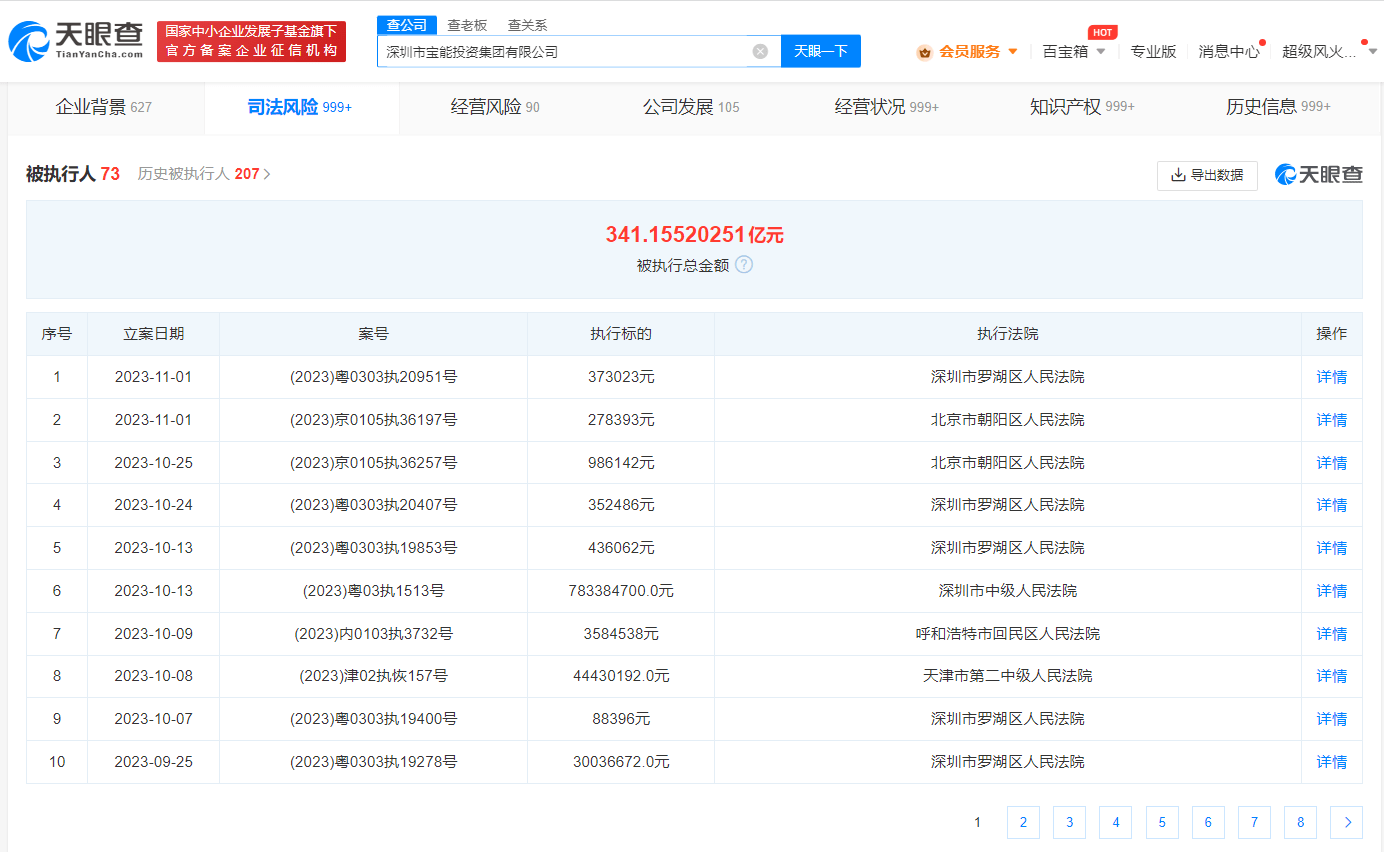 姚振华商业版图盘点 姚振华名下宝能投资累计被执行341亿 姚振华正在正常工作_合伙_信息_集团