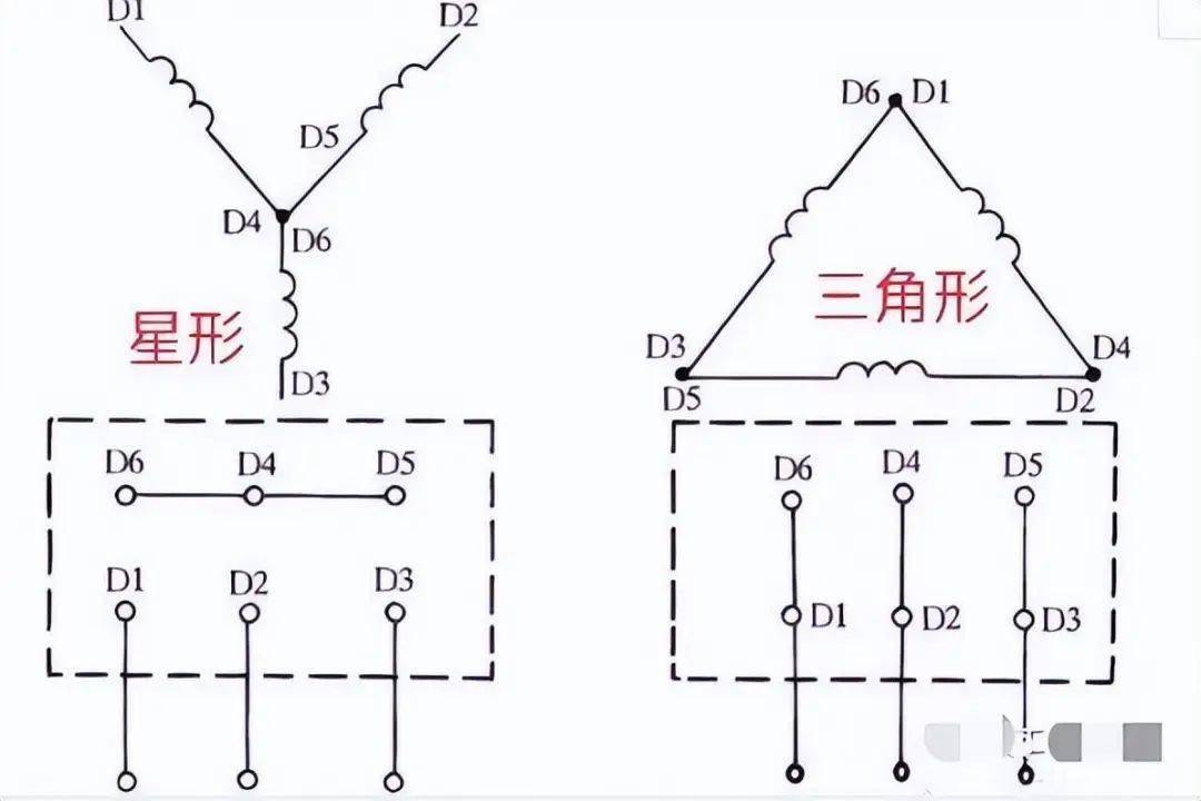 星形和三角形接法在電壓上和電流上的區別2b三角形接法(原理圖)2a三角