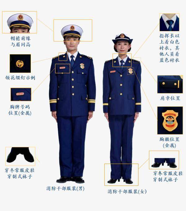 中国消防救援学院军衔图片