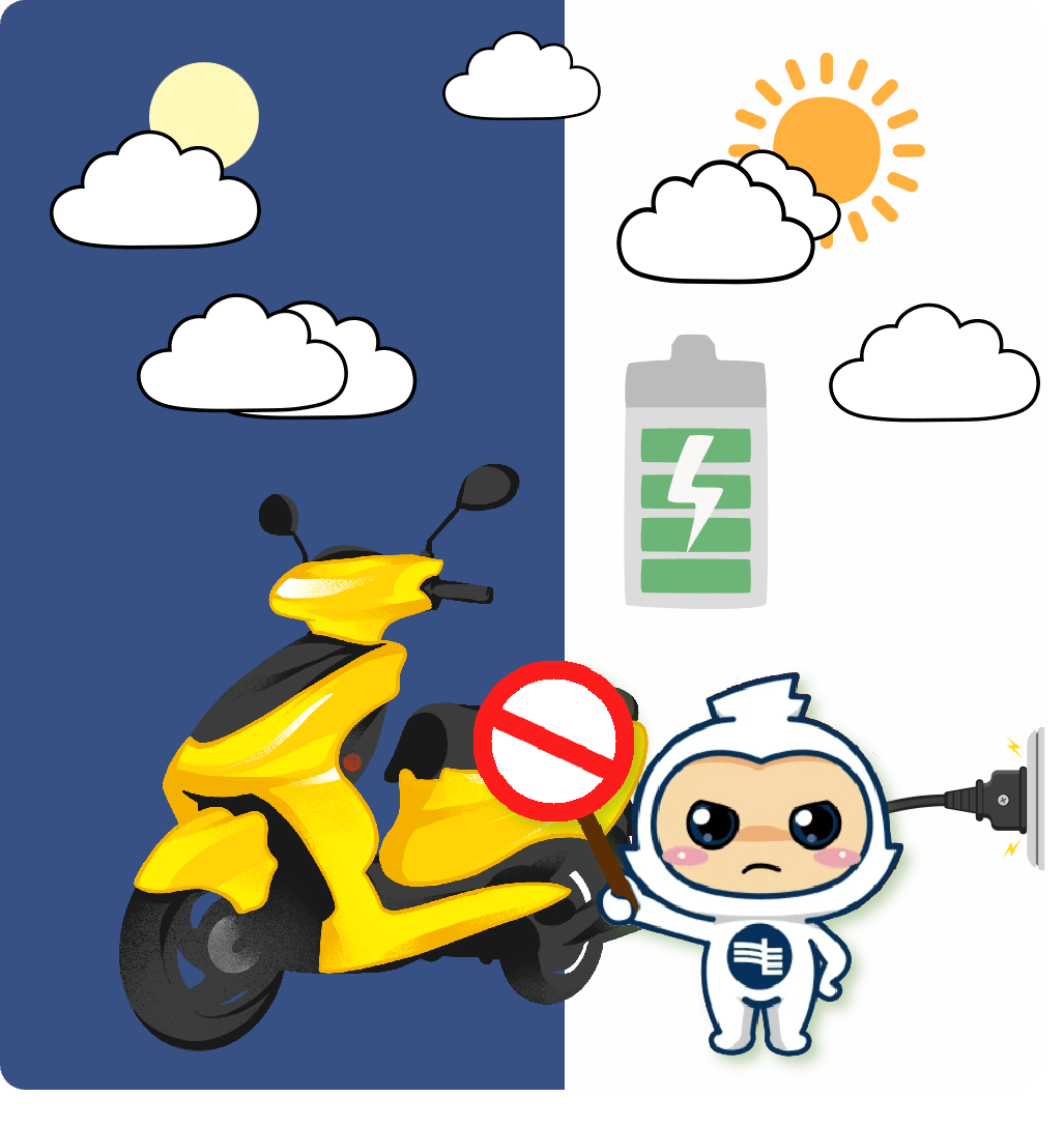 电动车充电安全,规范充电,安心出行!_搜狐汽车_搜狐网