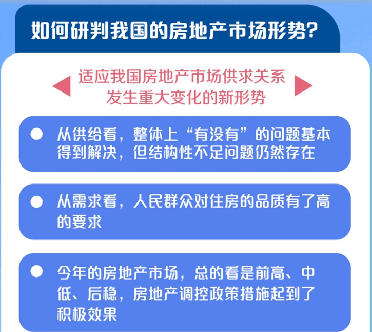 住建部回应楼市重大变化！二手房成交量大涨 ！沈阳第一个航空主题城市书房落户大东区|栋察楼市早报（11.12）_发展_地产_群众