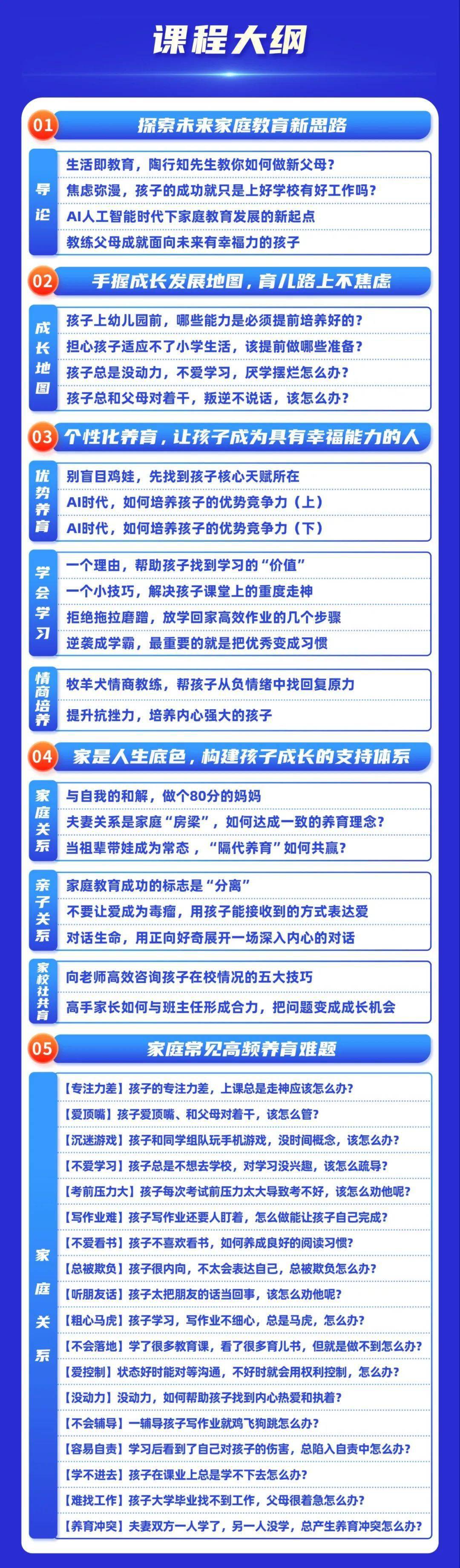 12 专家名师51节线上精讲课,分为5大模块,直击家庭教育中最底层的养育