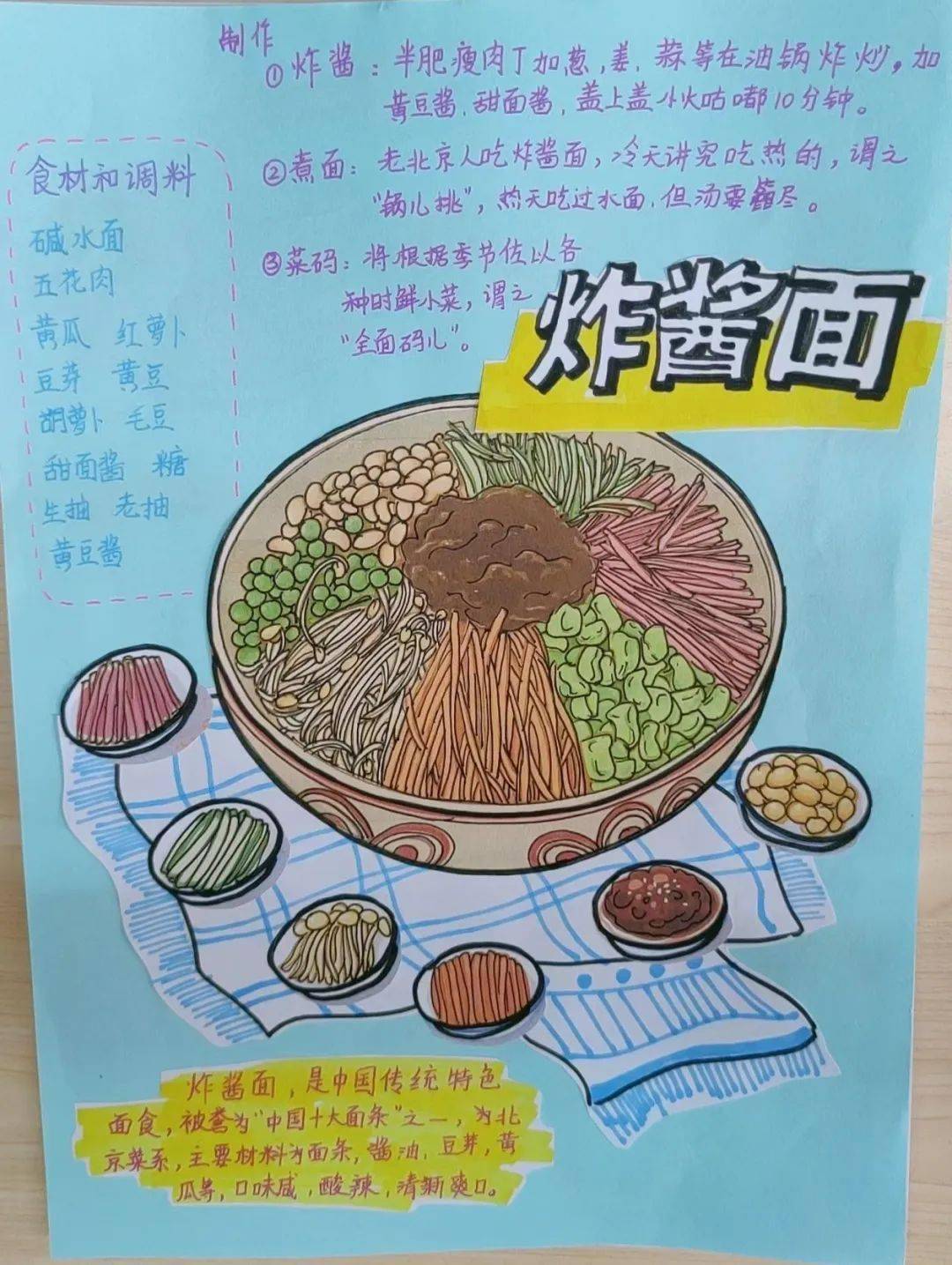 学生根据研究主题和搜集的资料,制作出一幅幅色香味俱全的面面手抄报