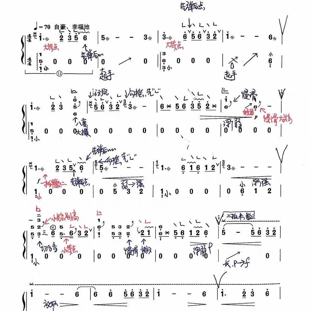 古筝_笔记_社群