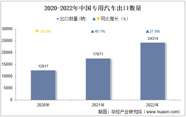 搜狐汽车_搜狐网