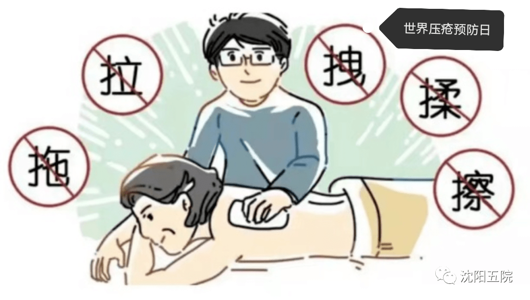 面可架空骨突部位减少局部的压迫,如软枕,翻身垫,啫喱垫,海绵减压垫