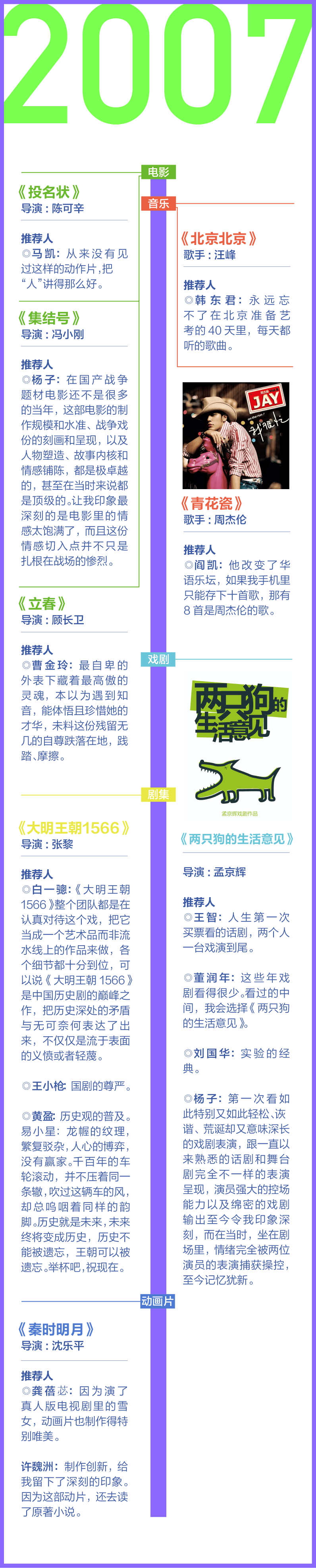 55λˇʿ20ح¾(bo)(chung)20؄e߄