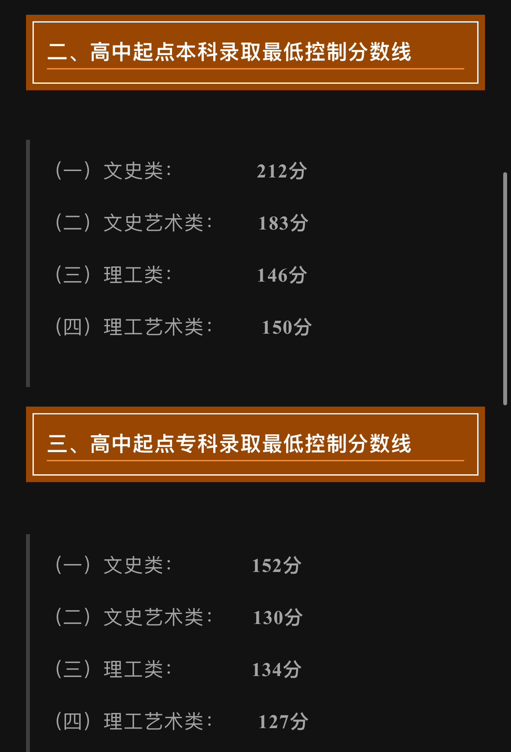 上海?？茖W校2021分數線_上海的?？品謹稻€_2023年上海?？茖W校錄取分數線