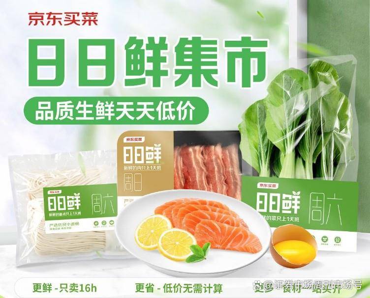 天天低价,日日新鲜 京东买菜(北京)日日鲜集市重磅上线_消费者_食材