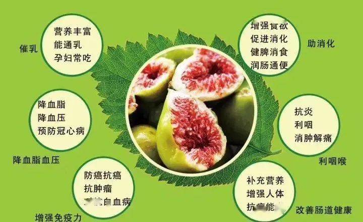 提醒:這6類人,平時儘量少吃,一定要聽勸_礦物質_食用_維生素