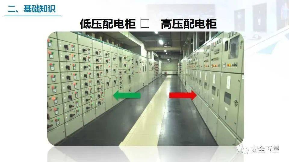 如果配电室在夜间发生安全事故,急需立即抢修时,应急安全照明就是抢修