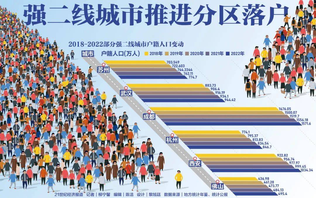 人口密集图片卡通图片