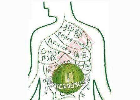 身体上,有你的"情绪的地图"!_器官_世界_消化系统