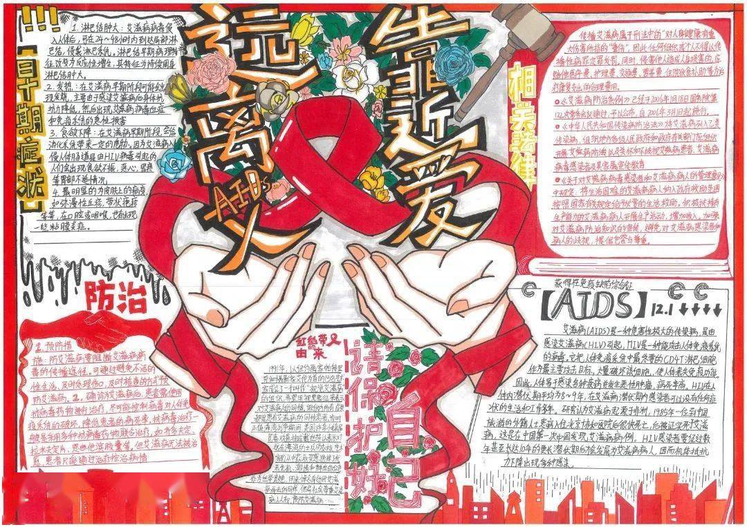 轨道集团17号《携手抗艾 一路同行 》作者:杨慧馨18号《让世界充满爱