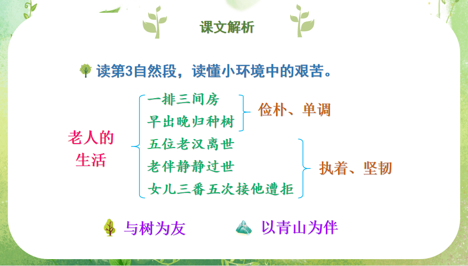 开国大典笔记整理图片