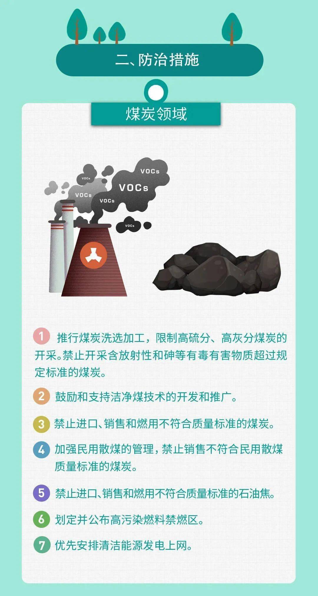 治污减霾守护蓝天图片