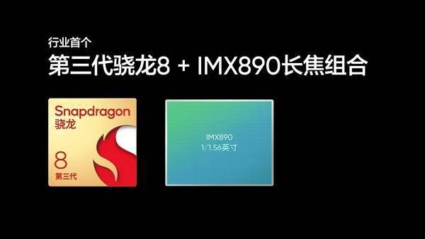 长焦之王！真我GT5 Pro来了：拥有行业最大底潜望长焦(图3)