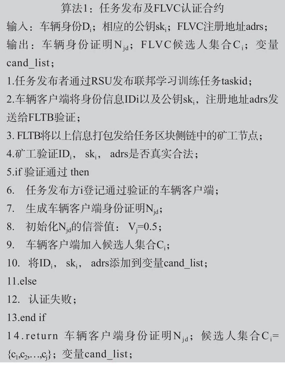 參與者需要在系統中註冊才能加入fl任務,當滿足註冊合約觸發條件時,會