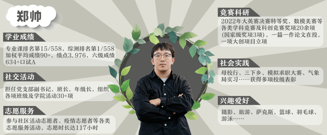 来认识一下，南信大的“六边形战士”！_郑帅_朴宁_中国科学院