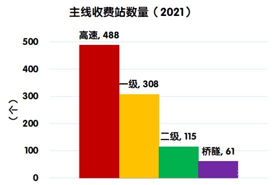 誰能想到房產泡沫來得這麼突然,土地財政江河日下,不少地方甚至公務員