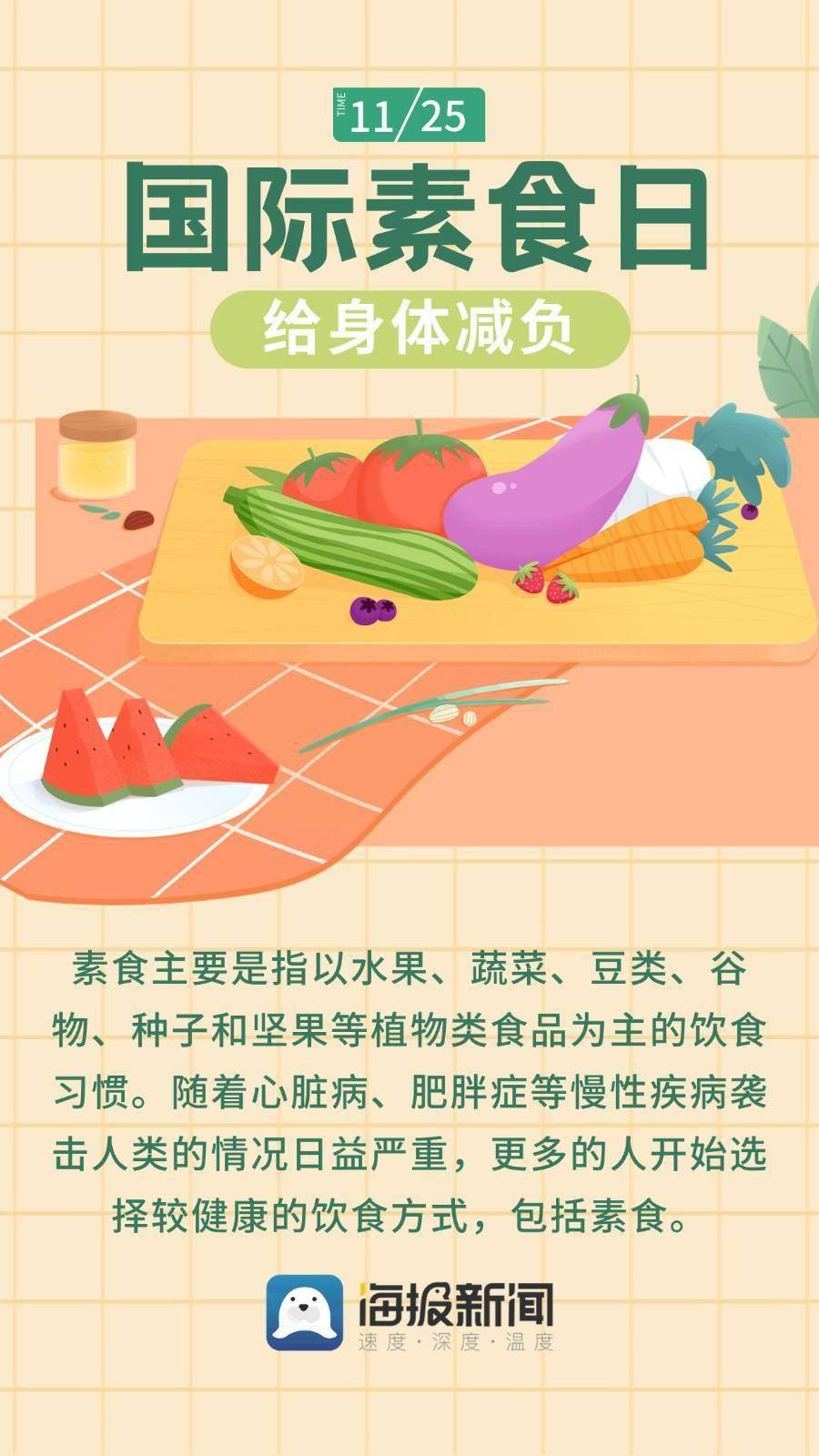 海报图品|国际素食日 给身体减负_新闻_李静