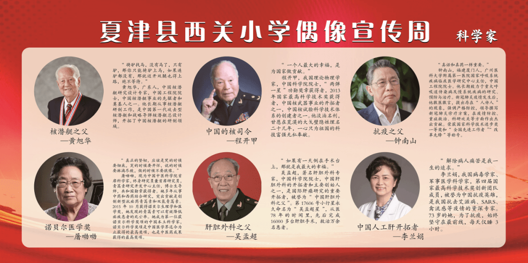 特色活动】优秀少年,榜样力量——夏津县西关小学偶像宣传周来啦!