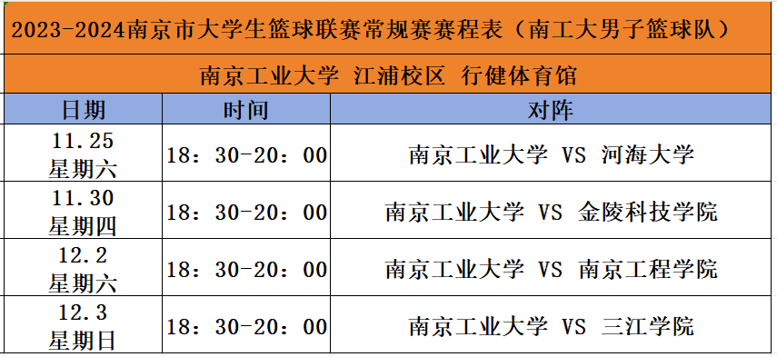 南京工业大学体育学院在哪_南京工业大学体育_南京工业大学体育场