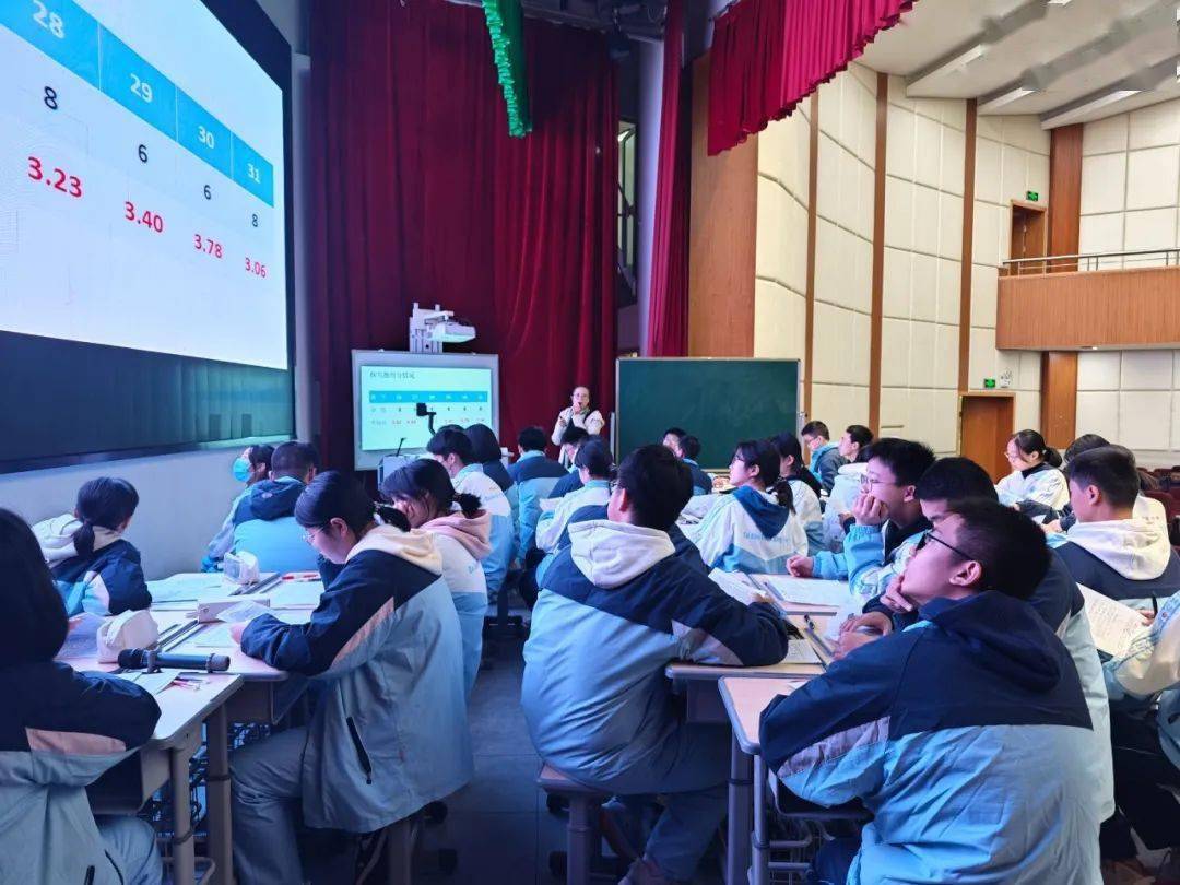 共研高效课堂 | 临海市初三科学试题讲评研讨会在台州初级中学举行