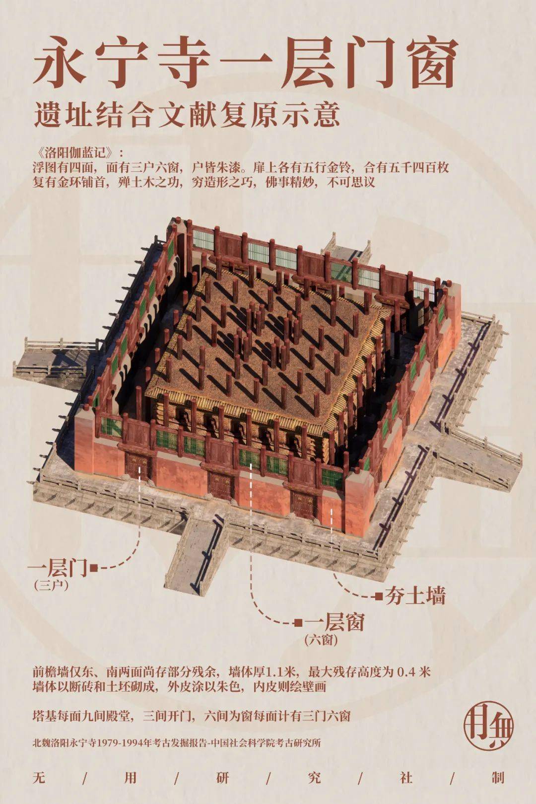 北魏洛阳永宁寺平面图图片