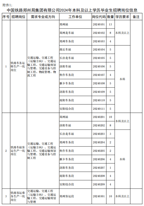 禹州4人上榜|禹州市11月份企業有視同繳費正常退休