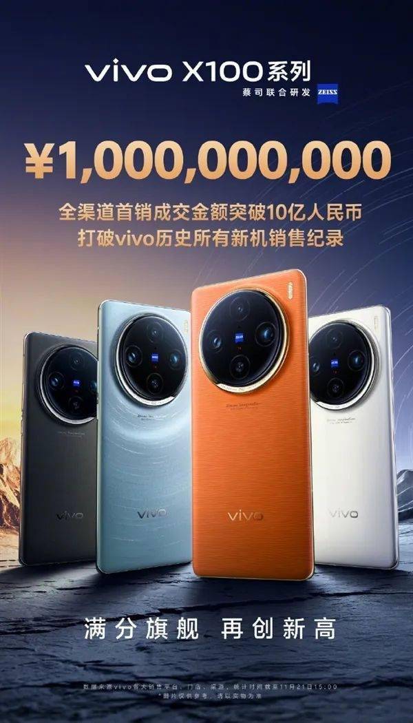 中国手机均价达3480元_为啥越卖越贵？