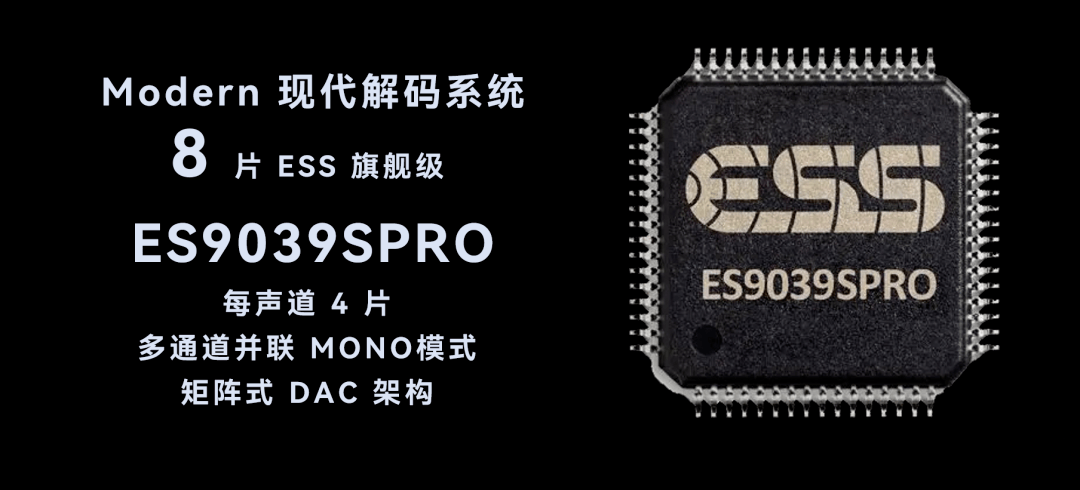 modern现代解码系统:由ess当下的旗舰级芯片es9039spro组成,每声道