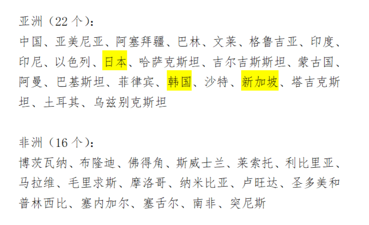 海牙公約生效,準備留學這些國家的偷著樂吧_認證_文件_中國