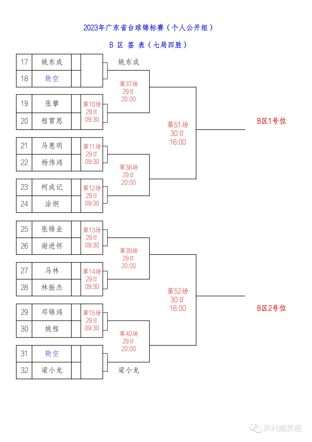 台球_参赛选手_桌球