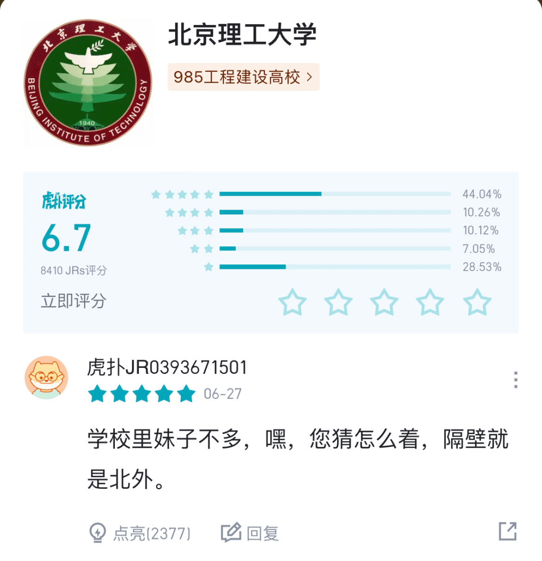 虎撲高校評分爆火,網評笑不活了,清華僅5分,第一