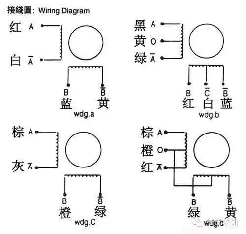 步進電機接線圖兩相步進電機接線圖兩相混合式步進電機驅動器四相步進