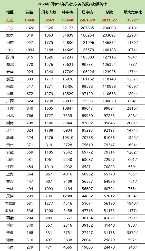 2024年人口最多的国家是_联合国:2024年印度或将跃居世界第一大人口国