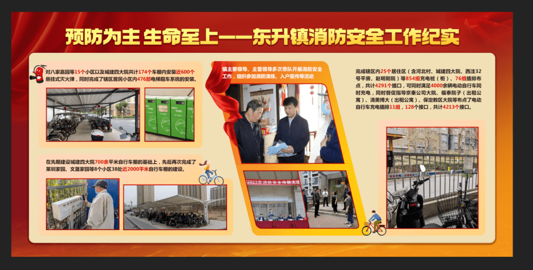 消防宣传月 | 海淀区各街镇消防工作展板大评比,来投票→_活动_普法