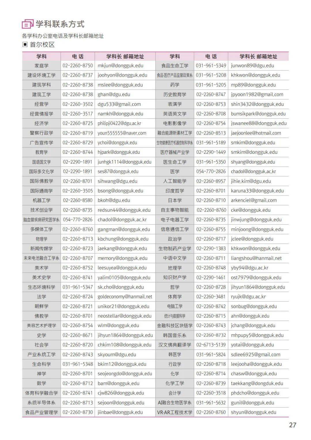 國立大學本科簡章7月3日-7月6日首爾國立大學碩博簡章7月3日-7月7日