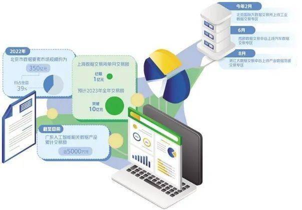 67邁向數據資產化之路_資源_價值_企業