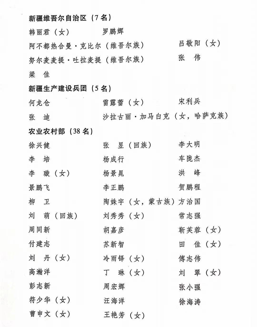 天水一名青年獲得第二屆全國鄉村振興青年先鋒稱號_種