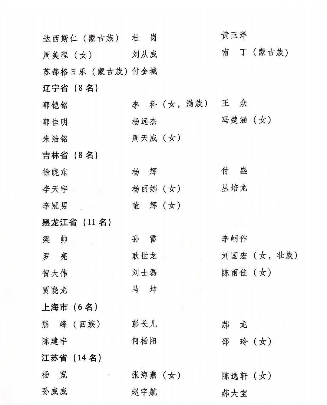 天水一名青年獲得第二屆全國鄉村振興青年先鋒稱號_種