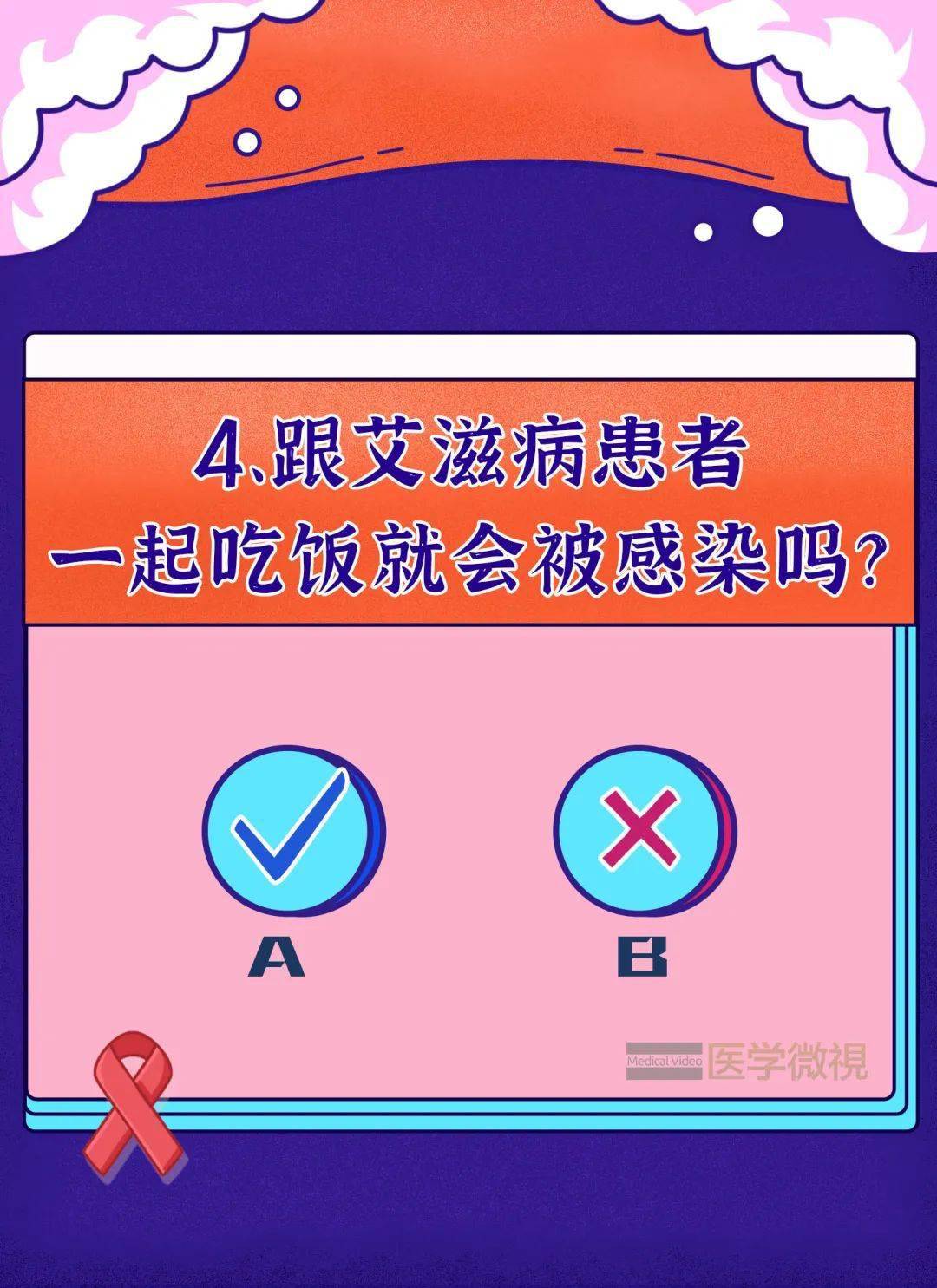 感染了hiv就是得了艾滋病吗?