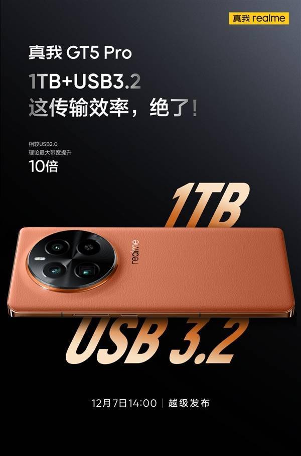 一步到位！真我GT5 Pro升级USB 3.2+1TB：速度快10倍(图2)