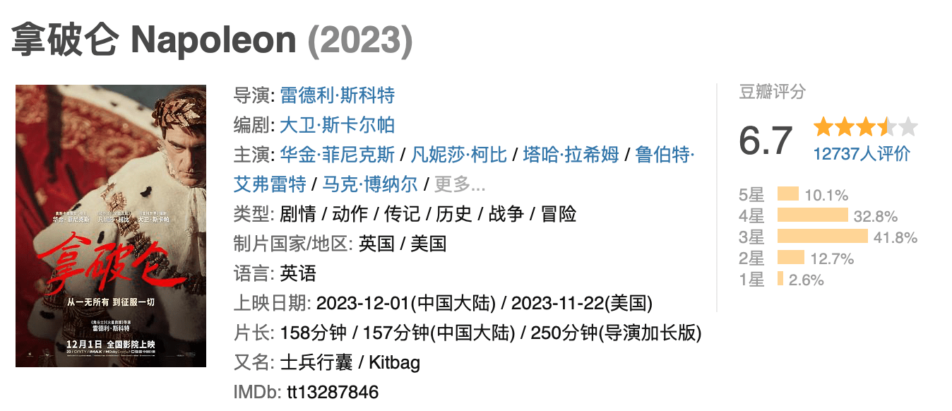 7,上映 2 天票房破 1000 万_影片_传奇_法国皇帝