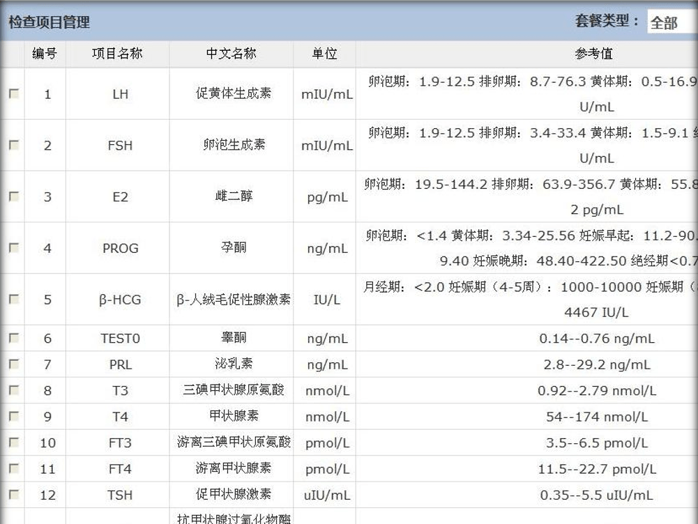 唐都医院怎么预约挂号(唐都医院预约挂号怎么缴费)