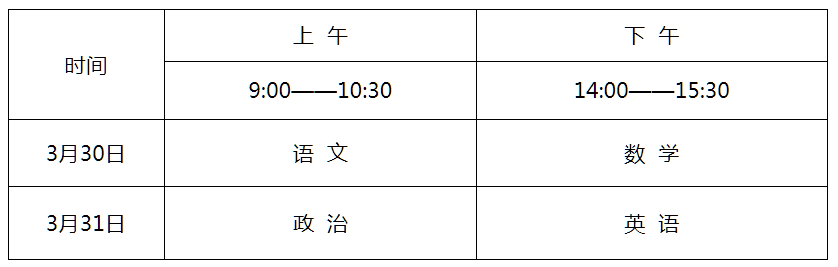 (十)2024年報名考生的等級證書審批日期為:冬季項目