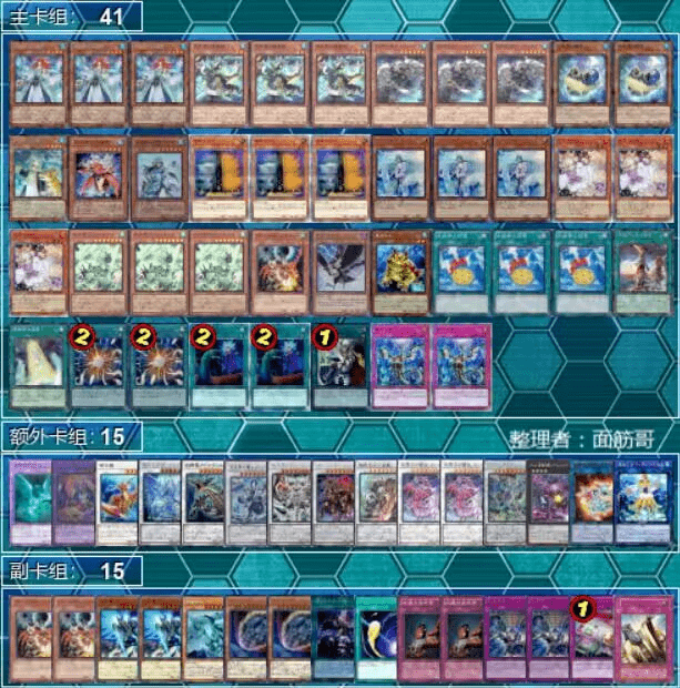 [OCG]231205-近期上位卡组_鲁斯_Horus_Card