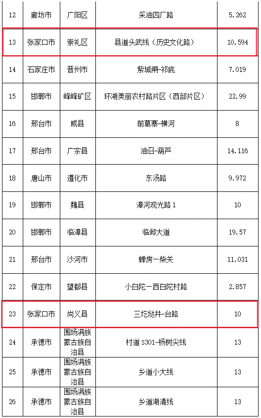 赤城爆炸死者名单图片